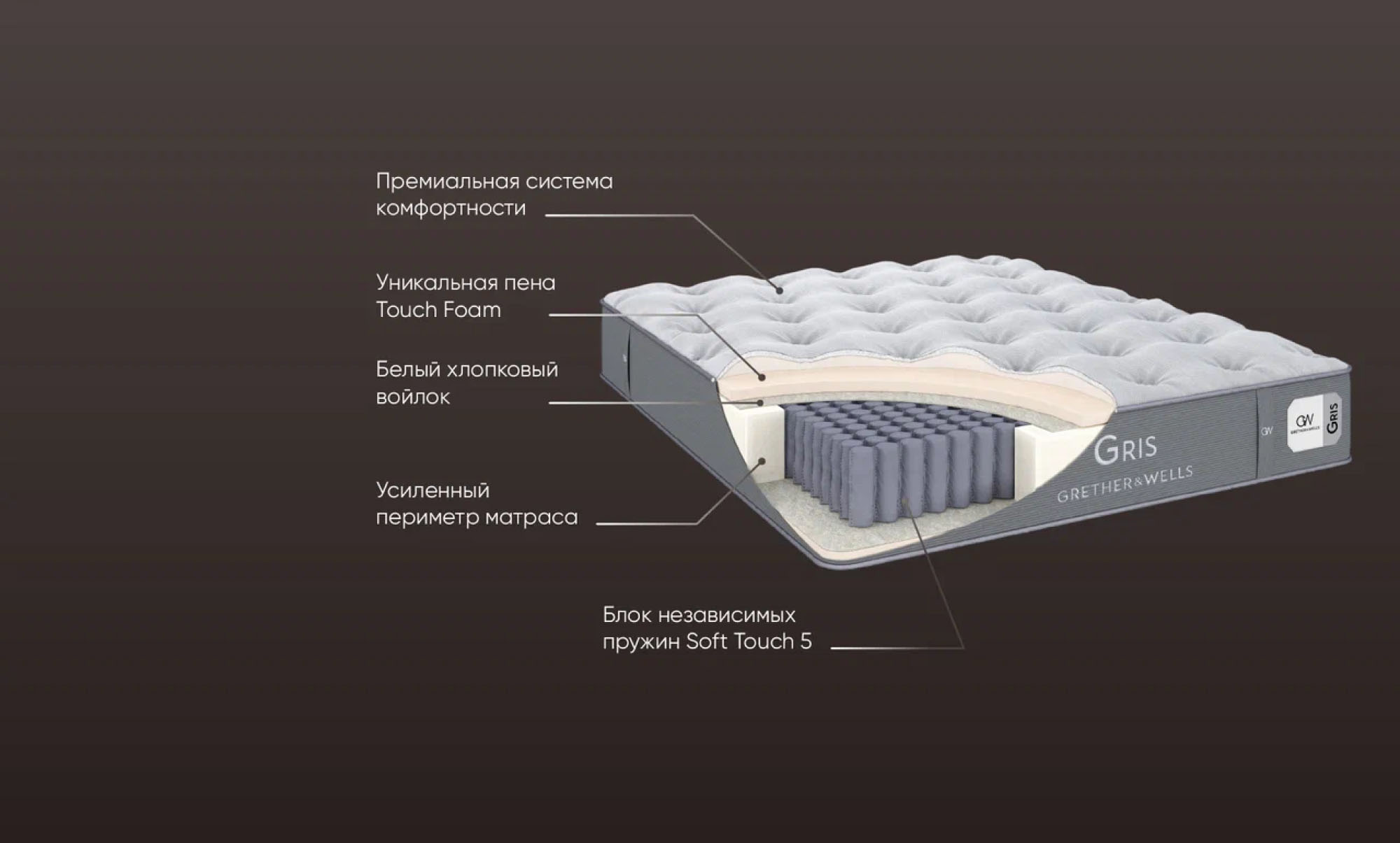 Каталог